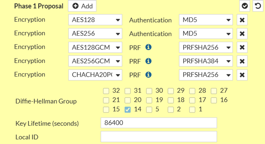 Configuração de encryption e authentication da Phase 1